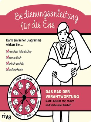 cover image of Bedienungsanleitung für die Ehe
